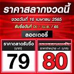 วิธีซื้อหวยกองสลากพลัส